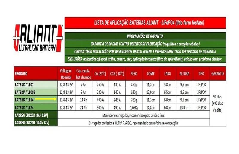 Imagem de Bateria de Lithium Litio Aliant Ylp14 Bmw G 310R G310R 2017