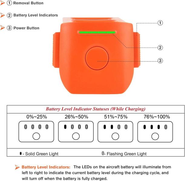 Imagem de Bateria de voo inteligente Autel Robotics EVO 2 7100mAh 11,55V