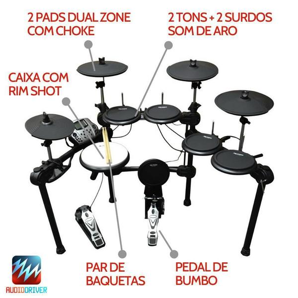 Imagem de Bateria Eletrônica Usb C.Ibanez Ed100