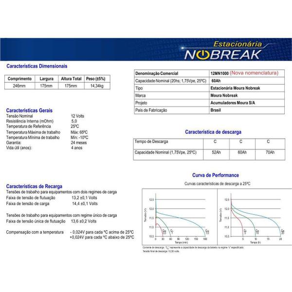 Imagem de Bateria Estacionária Moura Nobreak 12V 60Ah 12MN60 ou MN1000 Alarme Segurança Cerca Luz Pabx Energia Solar