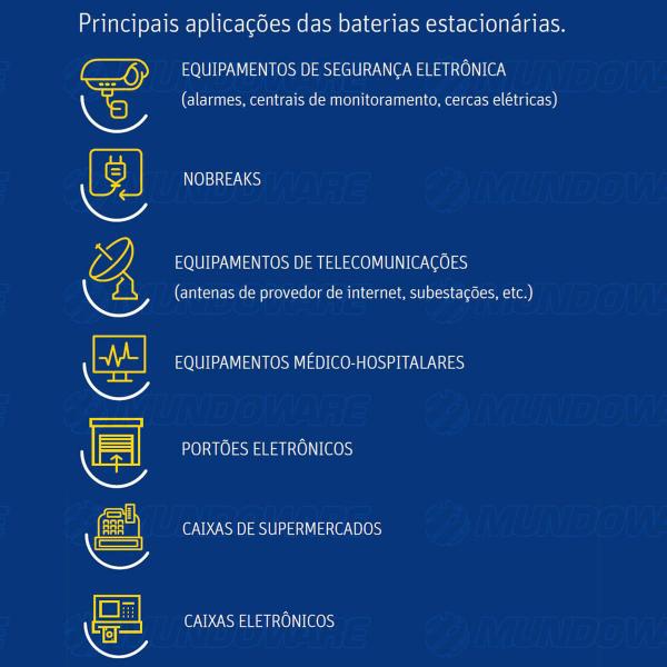 Imagem de Bateria Estacionária para Nobreak 12V 9Ah Tecnologia VRLA AGM Moura