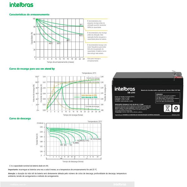 Imagem de Bateria Intelbras XB 1290 VRLA 12V 9,0 Ah