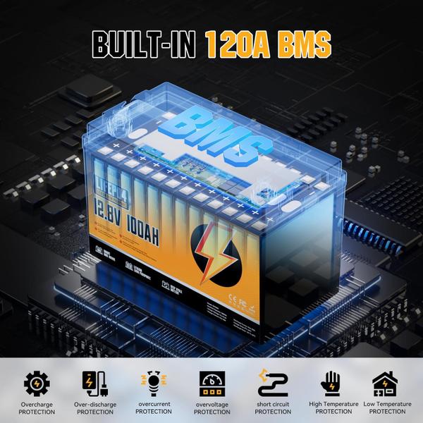 Bateria LiFePO4 Rvpozwer 12V 100Ah com 120A BMS 15000 ciclos