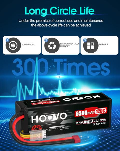 Imagem de Bateria Lipo HOOVO 3S 11.1V 6500mAh 120C com estojo rígido Deans