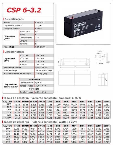 Imagem de Bateria selada vrla 6v 3,2ah para equipamentos eletronicos , alarmes , balanças e automação