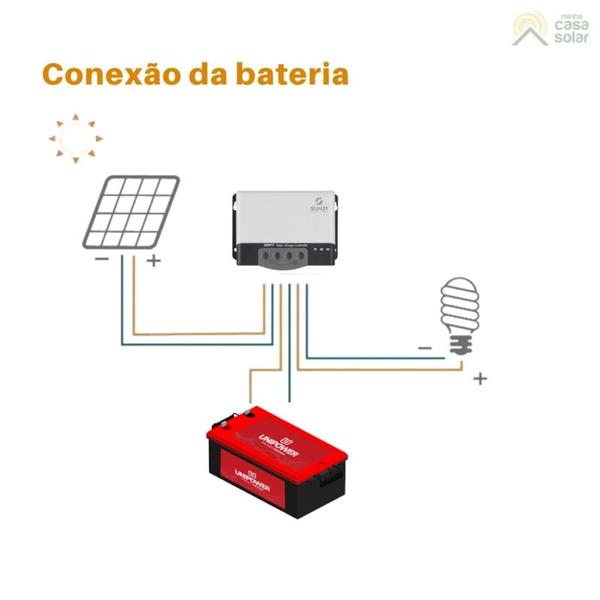 Imagem de Bateria Solar Unipower 220Ah - UPMF12220