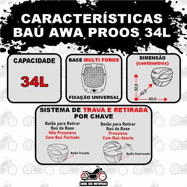 Baú Bauleto 34l + Suporte Baú Superior Lander 250 2019+ - AWA Imagem de Baú Bauleto 34l + Suporte Baú Superior Lander 250 2019+
