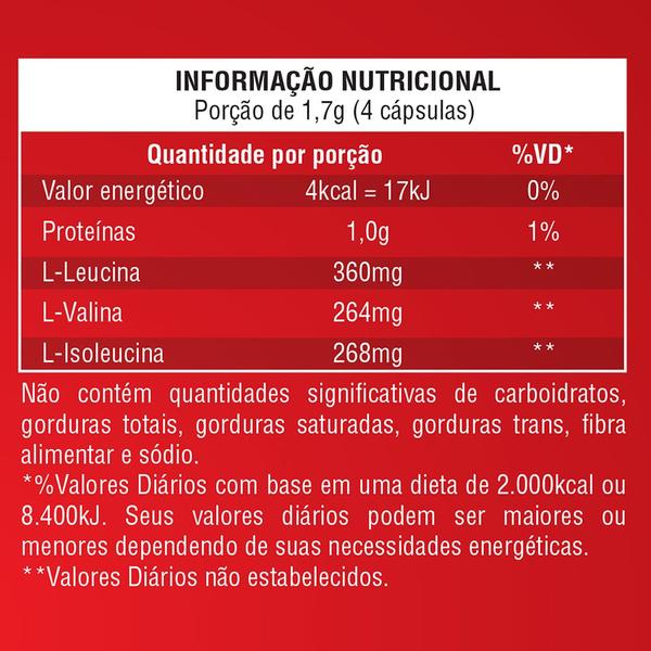 Imagem de BCAA 1800 120 cáps - Bodybuilders