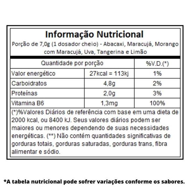 Imagem de BCAA 2:1:1 - Pro Series (210g) Atlhetica Nutrition