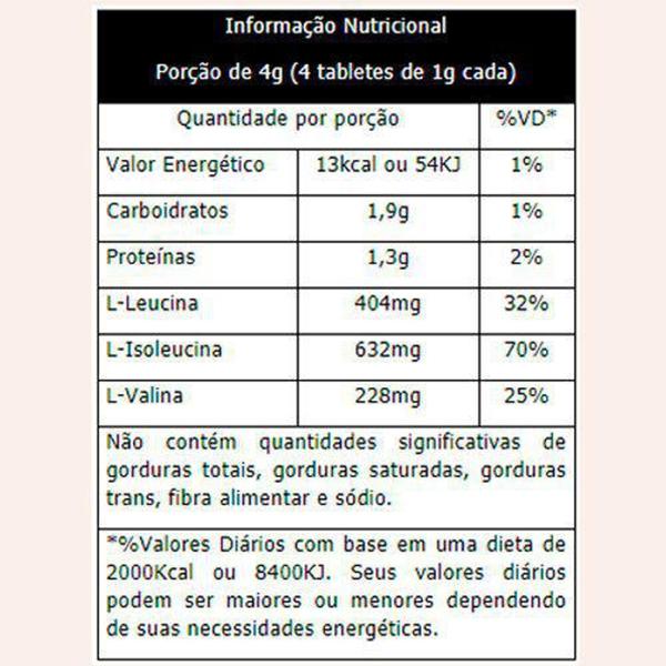 Imagem de Bcaa combat 60tab dna