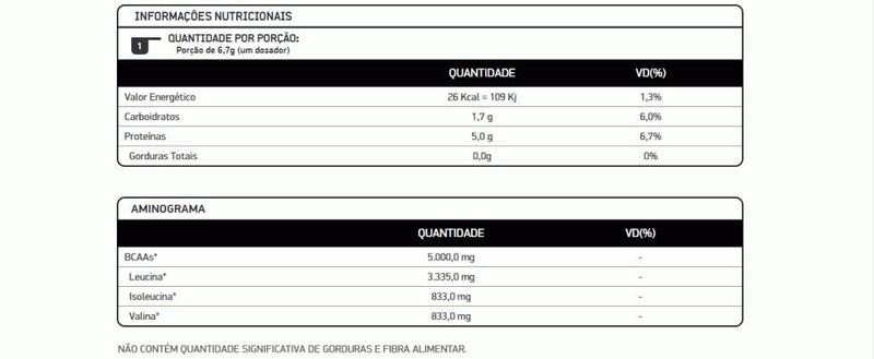 Imagem de BCAA Powder (200g) -  Abacaxi - Dux Nutrition