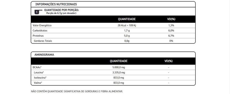 Imagem de Bcaa Powder (200g) Abacaxi - Dux Nutrition