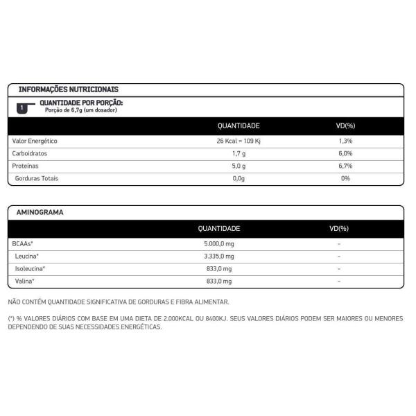 Imagem de Bcaa Powder - 200G - Dux Nutrition Labs - Sabor Limão