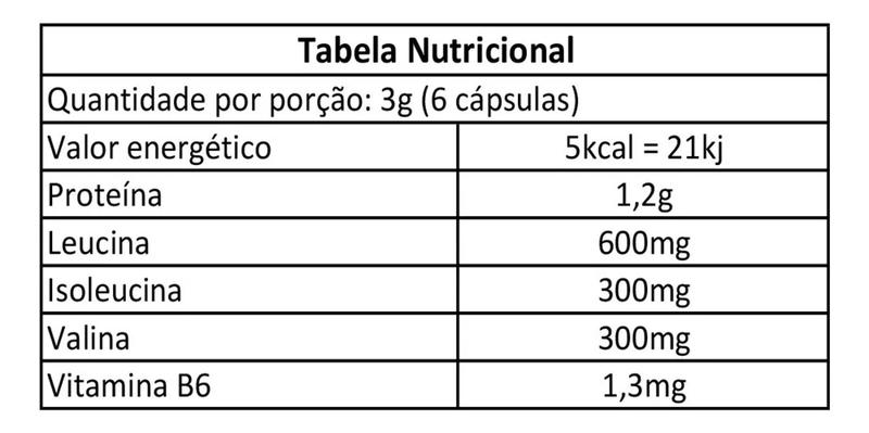 Imagem de Bcaa Predator 2:1:1 - 60 Cápsulas - Nutrata