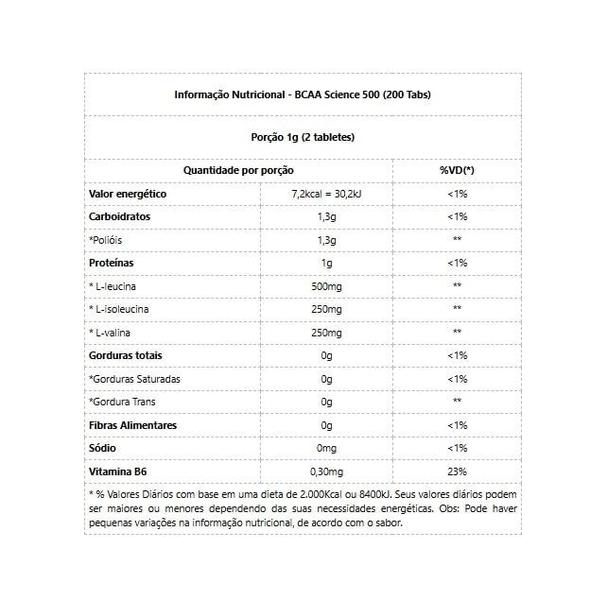 Imagem de BCAA Science 500 Mastigável (200 Tabs) - Sabor: Limão