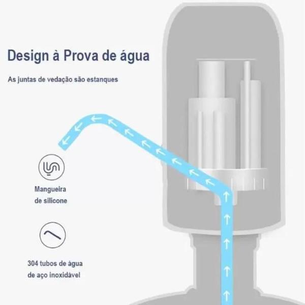 Imagem de Bebedouro Bomba Elétrica Recarregável Usb Para Galão De Água