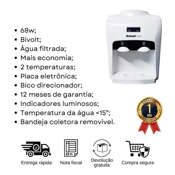 Imagem de Bebedouro De Água Gelada Branco De Mesa Elétrico Para Galão Amvox Bivolt