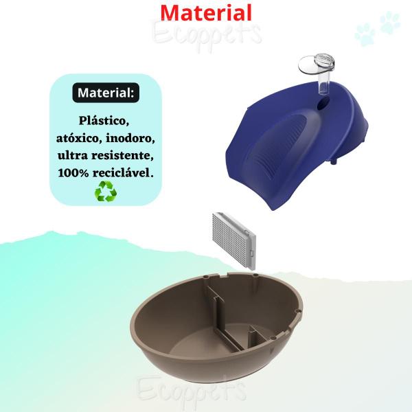 Bebedouro Fonte De Água Para Gatos Cães Pet Automático 110V - Plast Pet Imagem de Bebedouro Fonte De Água Para Gatos Cães Pet Automático 110V