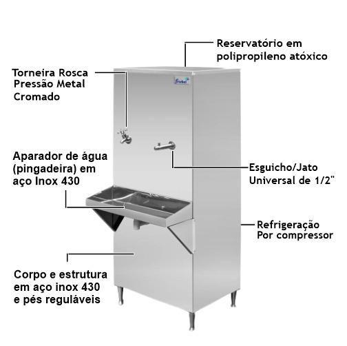 Imagem de Bebedouro Industrial Inox Coluna 25 Litros 2 Torneiras Ra25 Com Kit Filtro 220V - Frisbel