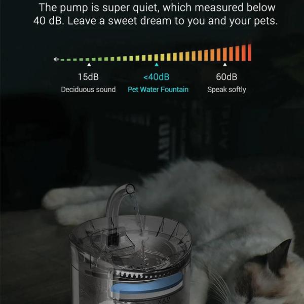 Imagem de Bebedouro Para Gatos Pet Com Filtro Automático Torneira Transparente Fonte De Água 2L