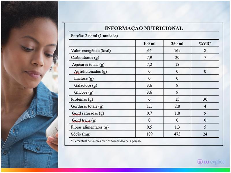 Imagem de Bebida Láctea UHT com 15g de Proteínas 3 Corações