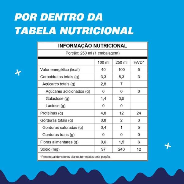 Imagem de Bebida Lactea UHT Sabor Chocolate Pronto Para Beber 1 unidade 250ml Mu +Mu