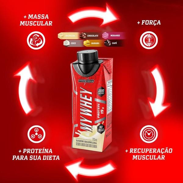 Imagem de Bebida Proteica Integralmedica My Whey RTD Morango 250ml 6 unidades