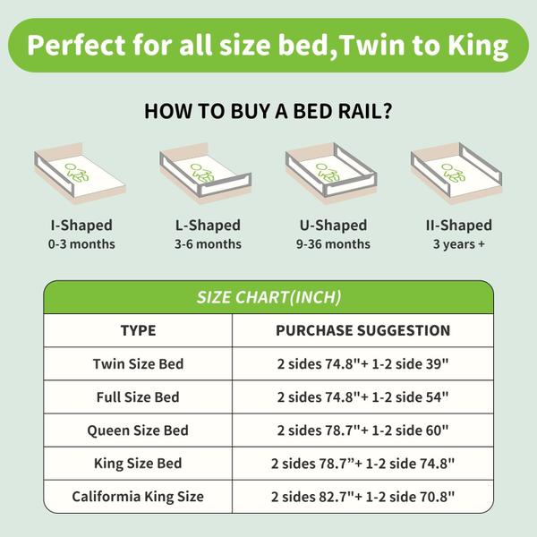 Imagem de Bed Rails KEALIANA para crianças pequenas com cabeceira - Queen