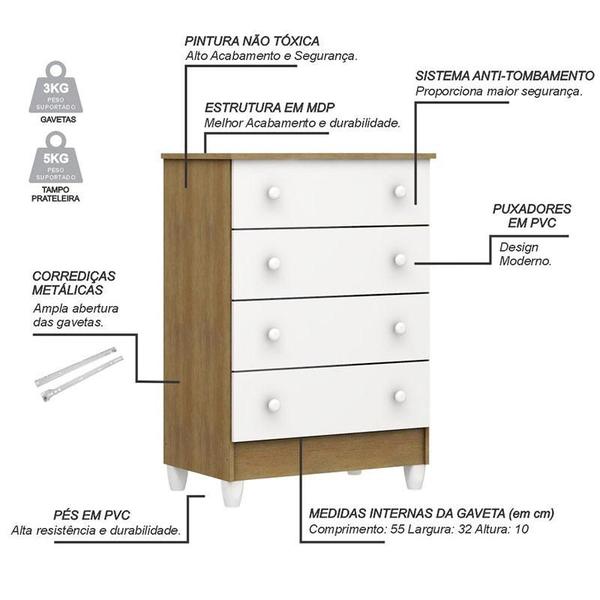 Imagem de Berço Americano Lara e Cômoda Gaveteiro Mel Flat Branco Acetinado Amadeirado com Colchão Ortobom  Carolina