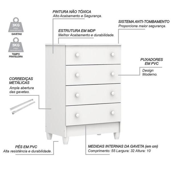 Imagem de Berço Americano Lara e Cômoda Gaveteiro Mel Flat Branco Brilho com Colchão Gazin  Carolina