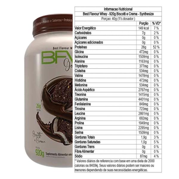 Imagem de Best Flavour Whey 900 G - Synthesize (biscoito Com Creme)