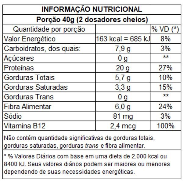 Best Vegan - Atlhetica Nutrition Imagem de Best Vegan - Atlhetica Nutrition