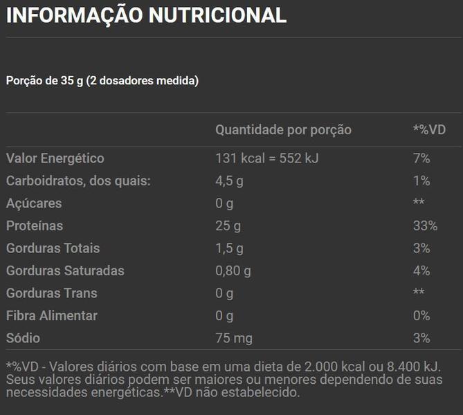 Imagem de Best Whey (450g) - Sabor Baunilha