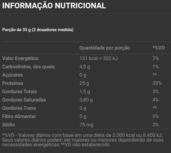 Imagem de Best Whey (450g) - Sabor Original