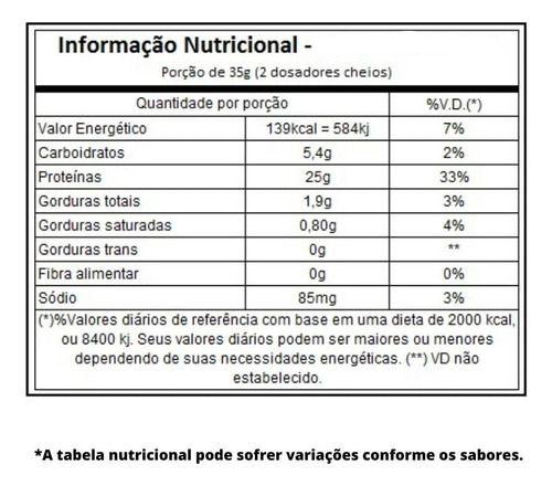 Imagem de Best Whey (900g) Atlhetica Nutrition