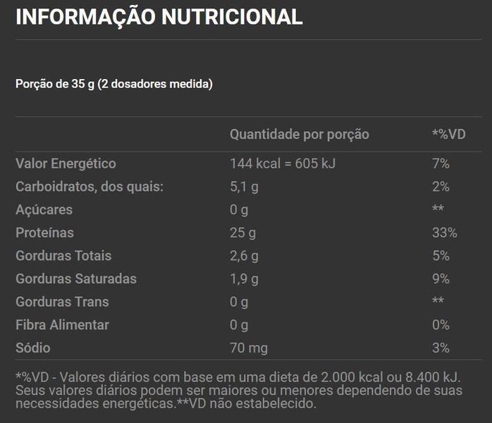 Imagem de Best Whey (900g) - Sabor Beijinho de Coco