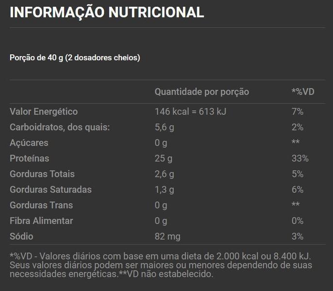 Imagem de Best Whey (900g) - Sabor Brigadeiro Gourmet