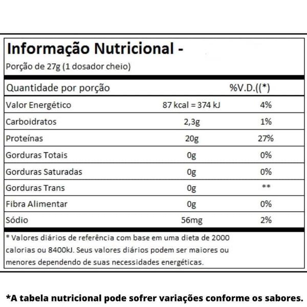 Imagem de Best Whey Iso 900g Proteína Isolada - Atlhetica Nutrition