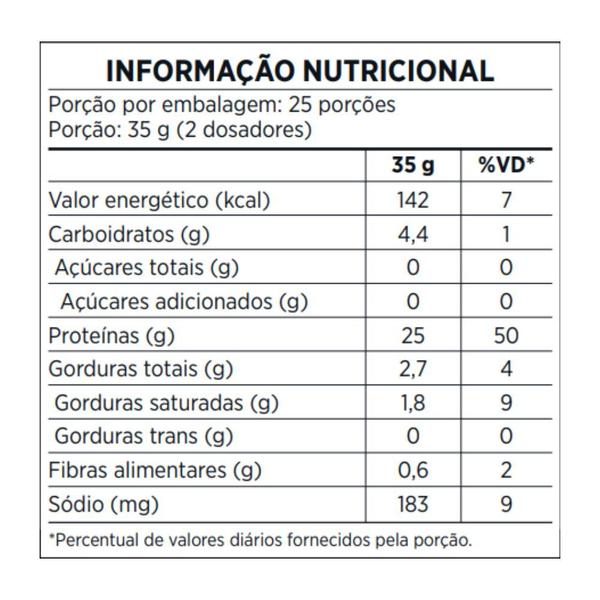 Best Whey Isolado Hidro 3W Doce Leite 900g Creatina Atletica - Atlhetica Nutrition Imagem de Best Whey Isolado Hidro 3W Doce Leite 900g Creatina Atletica
