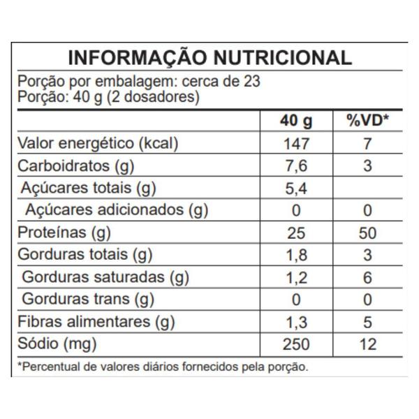 Imagem de Best Whey Isolado Hidrolisado 3W Toddy 450g - Atlhetica