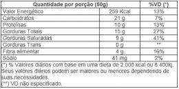 Imagem de Best Whey Protein Ball (Display 12 unidades de 50g) - Sabor: Dulce de Leche Premium