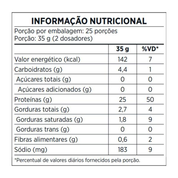 Imagem de Best Whey Protein Isolado Hidro Doce de Leite 900g Atlhetica