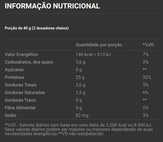 Imagem de Best Whey Sachê (Display com 15 sachês - 35g) - Sabor: Brigadeiro Gourmet (sachê 40g)