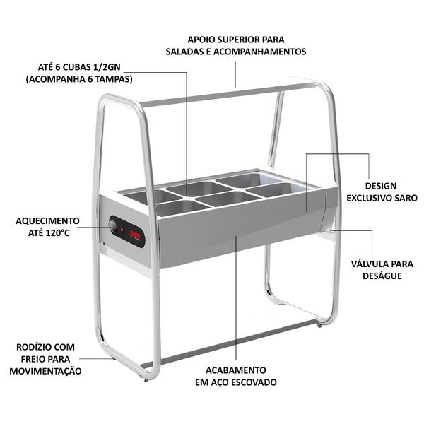 Imagem de BF622 Buffet térmico aquecido Inox 6 cubas com tampa 220V