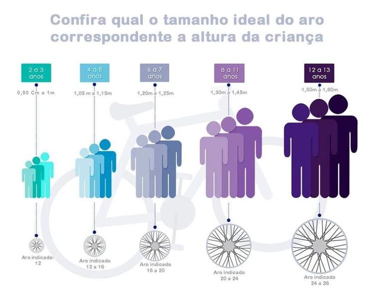 Imagem de Bicicleta Infantil Aro 12 Com Rodinhas Nathor De 2 A 5 Anos