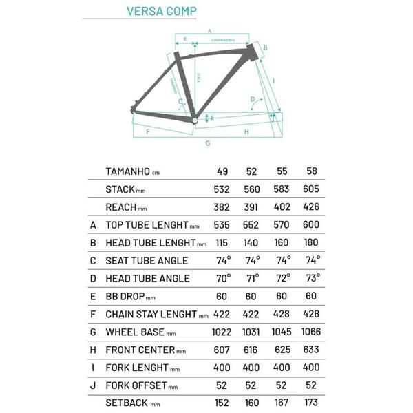 Imagem de Bicicleta Sense Versa GR Comp 18v 2024/25 Geometria Gravel