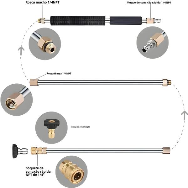 Imagem de Bico de Extensão 4000PSI para Pistola de Pulverização de Alta Pressão - Conexão Rápida