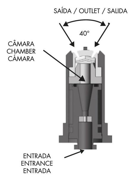 Imagem de Bico de Pulverização Magnojet Super Turbo Duplo ST/D 5 pcs