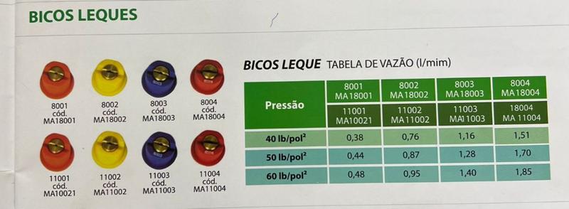 Imagem de Bico Leque Verde 11001 Para Pulverização