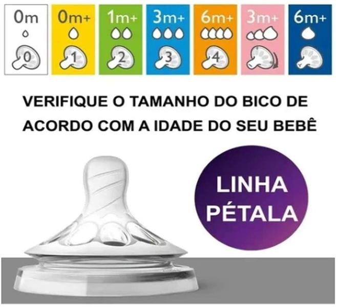 Imagem de Bico Linha Pétala Variável Philips Avent - SCF045/27